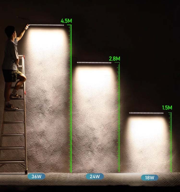 LED wall washer illuminate height